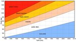 Was ist ein bmi 🌈 Was ist ein bmi BMI Rechner & Tabelle für 